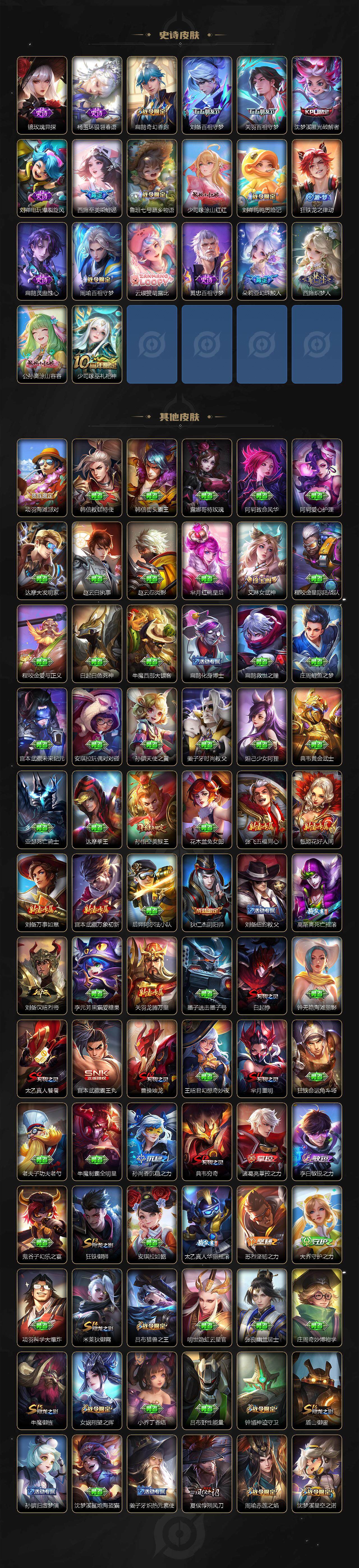 WZCMW3380363王者荣耀账号详情图6