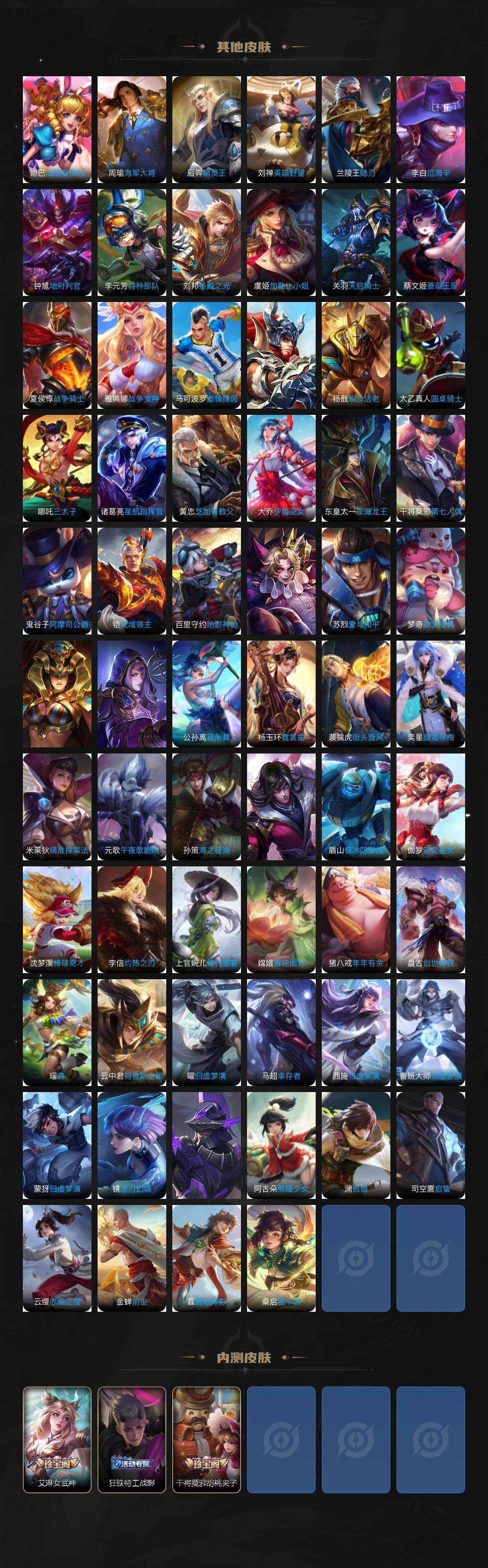 WZCMW3380363王者荣耀账号详情图8