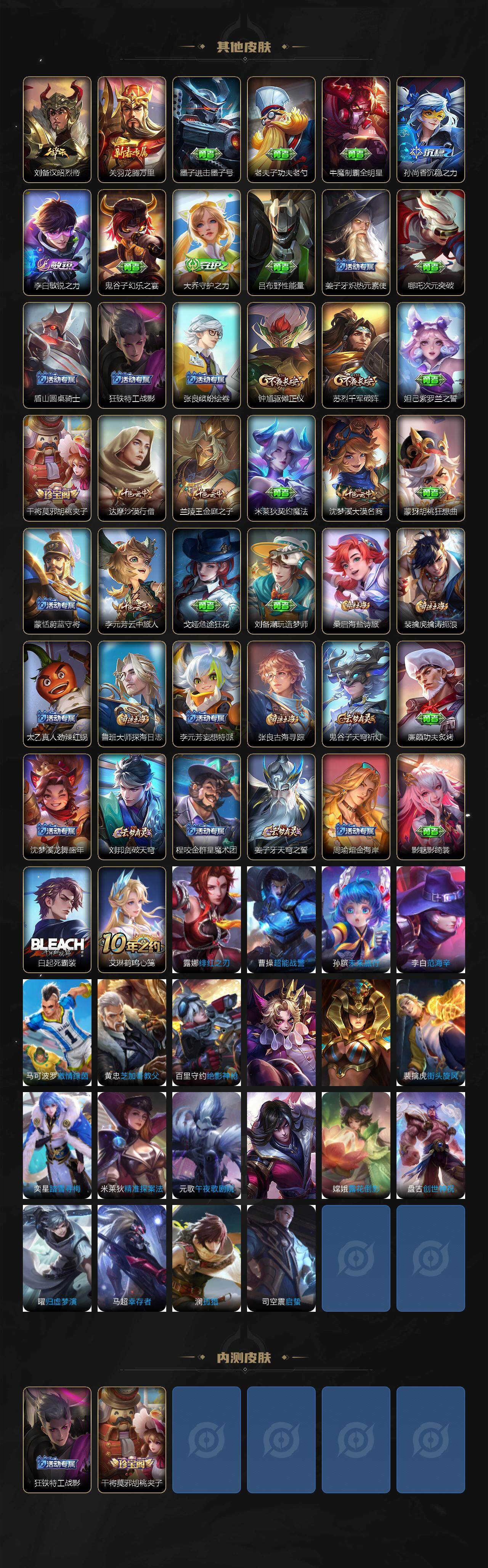 WZCMW3380581王者荣耀账号详情图3