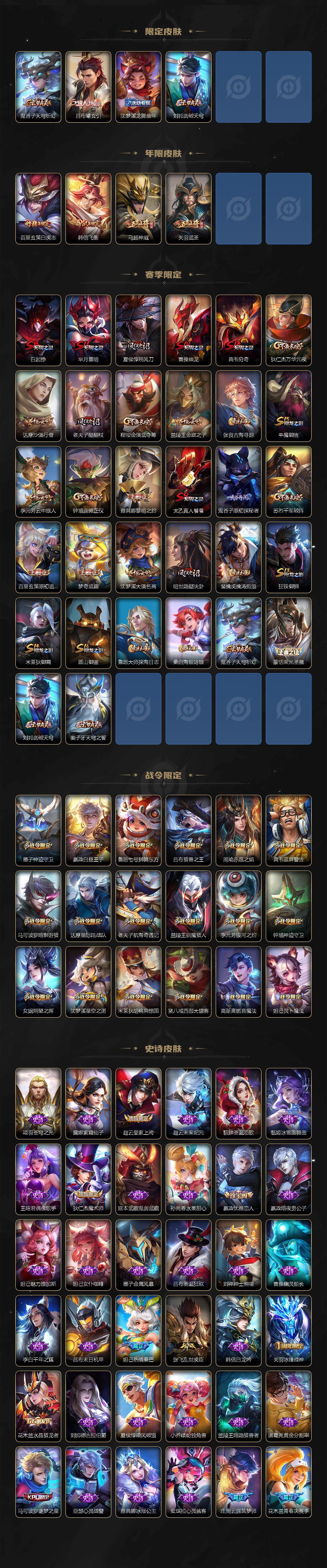 WZCMW3381564王者荣耀账号详情图3