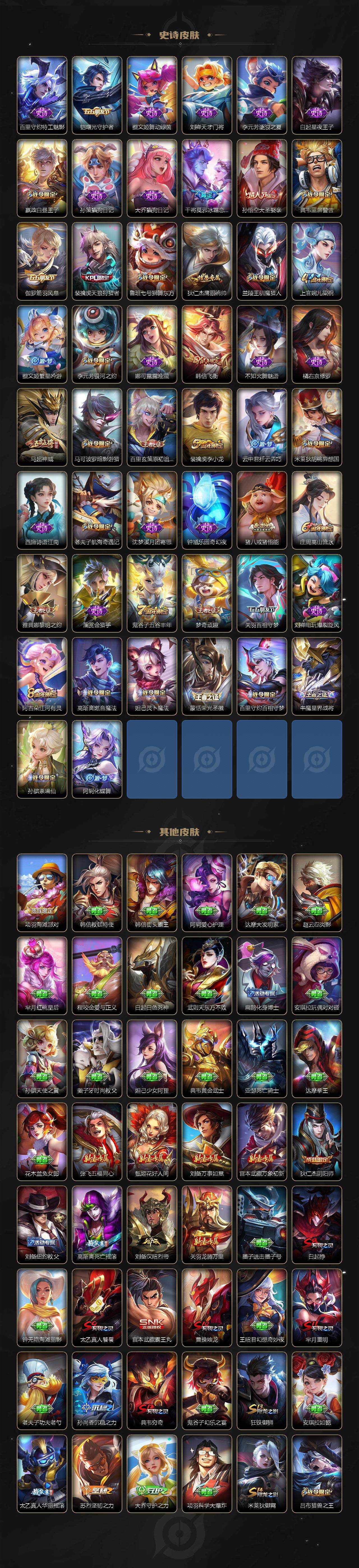 WZCMW3381564王者荣耀账号详情图4