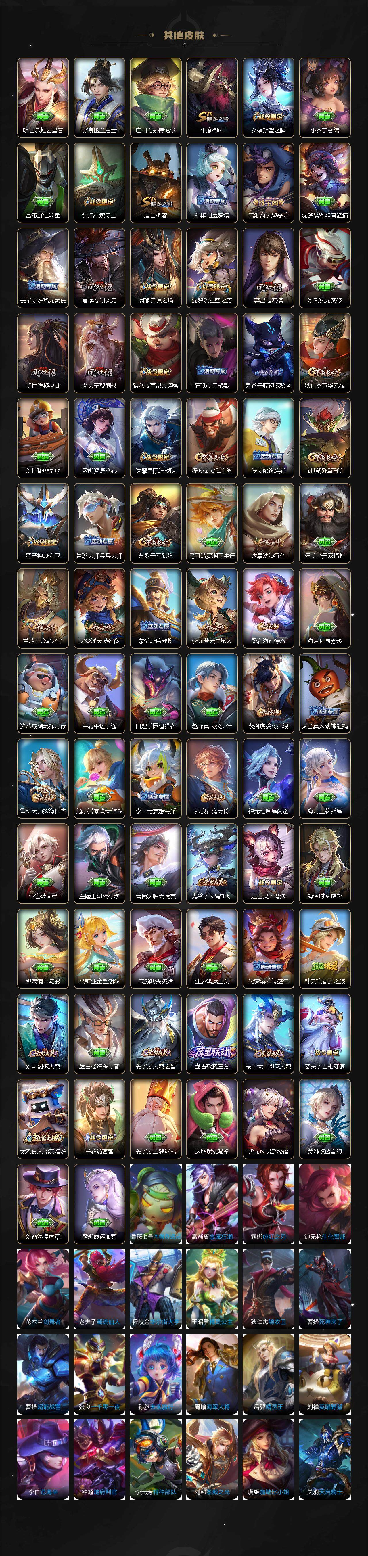 WZCMW3381564王者荣耀账号详情图5