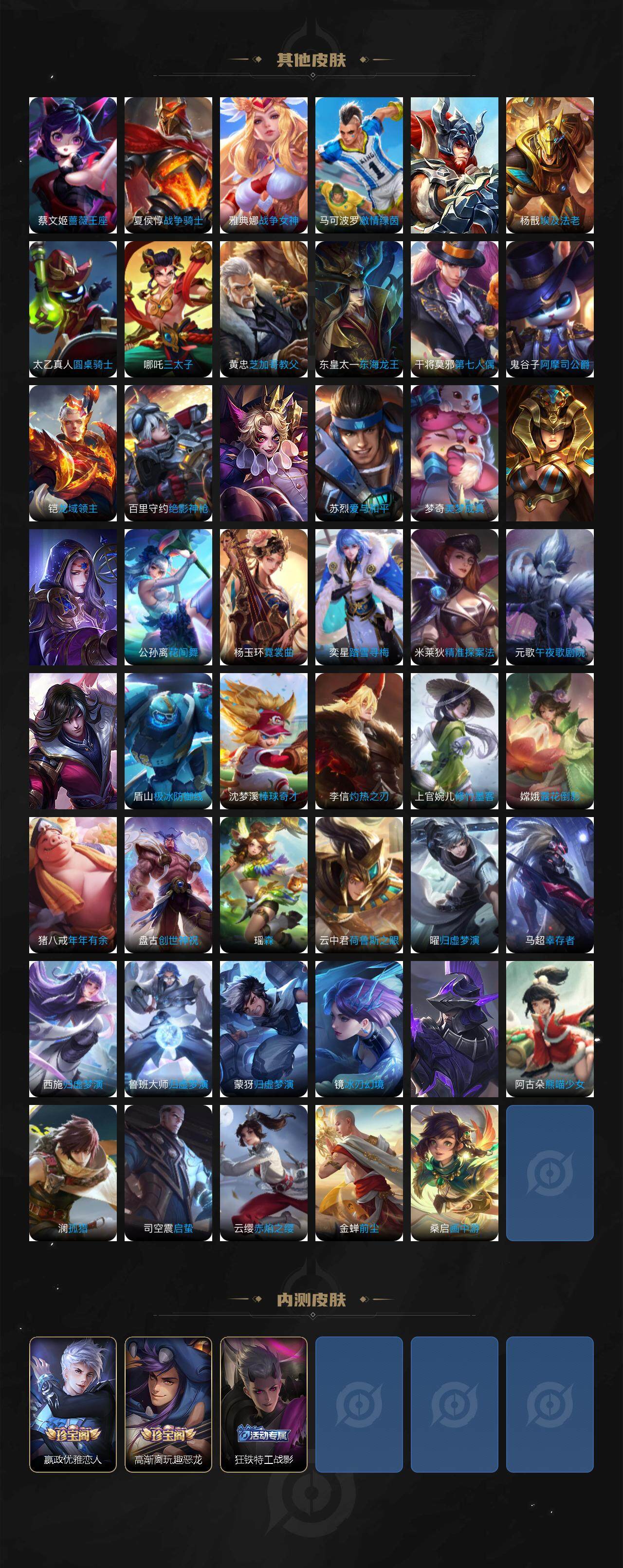 WZCMW3381564王者荣耀账号详情图6