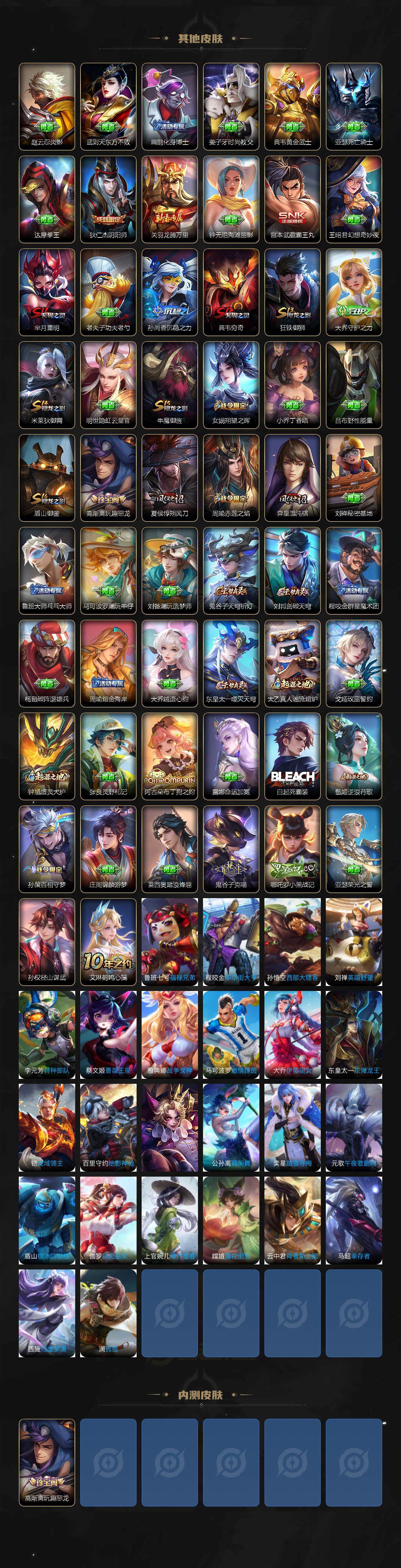 WZCMW3380939王者荣耀账号详情图3