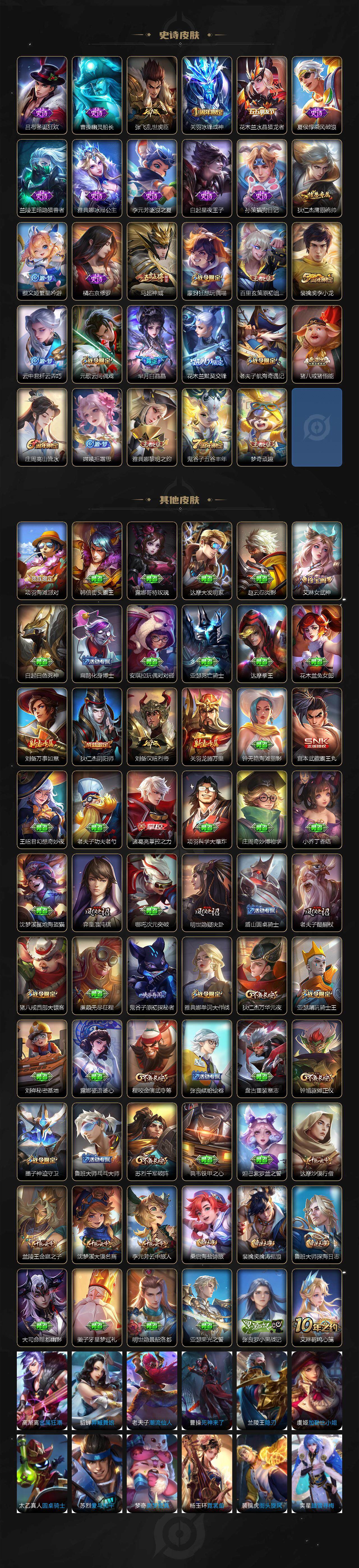 WZLE3384799王者荣耀账号详情图3