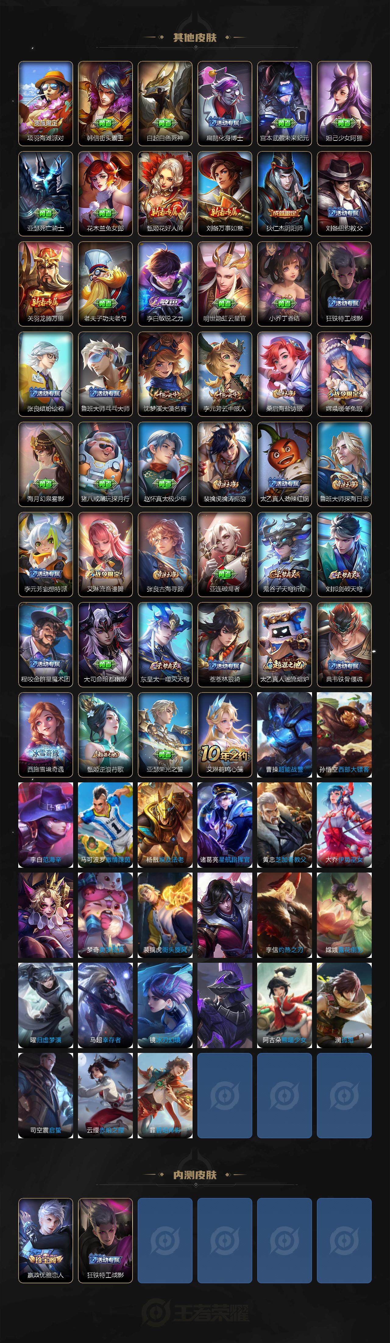 WZCMW3381310王者荣耀账号详情图3