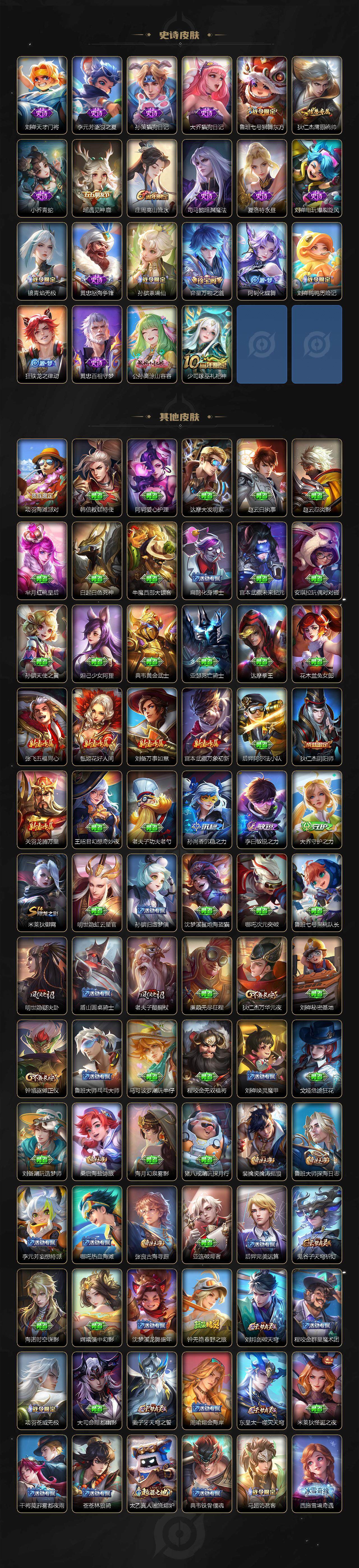 WZCMW3381051王者荣耀账号详情图3