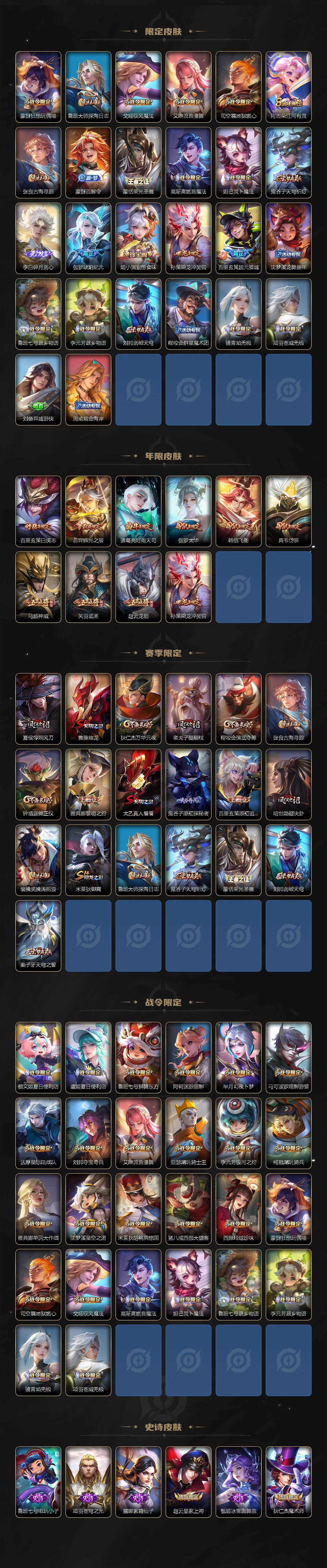 WZ0349502王者荣耀账号详情图3