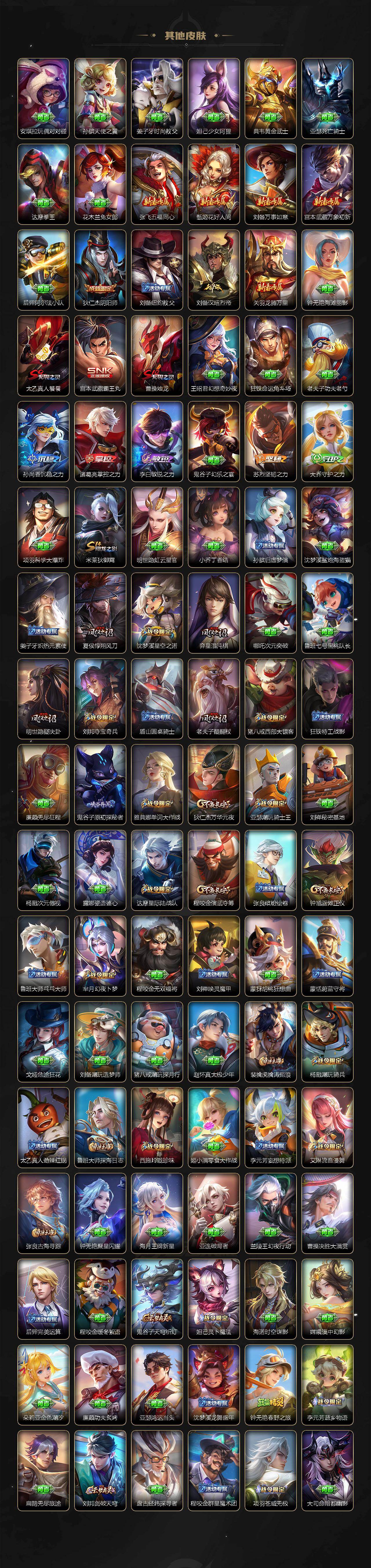 WZ0349502王者荣耀账号详情图5