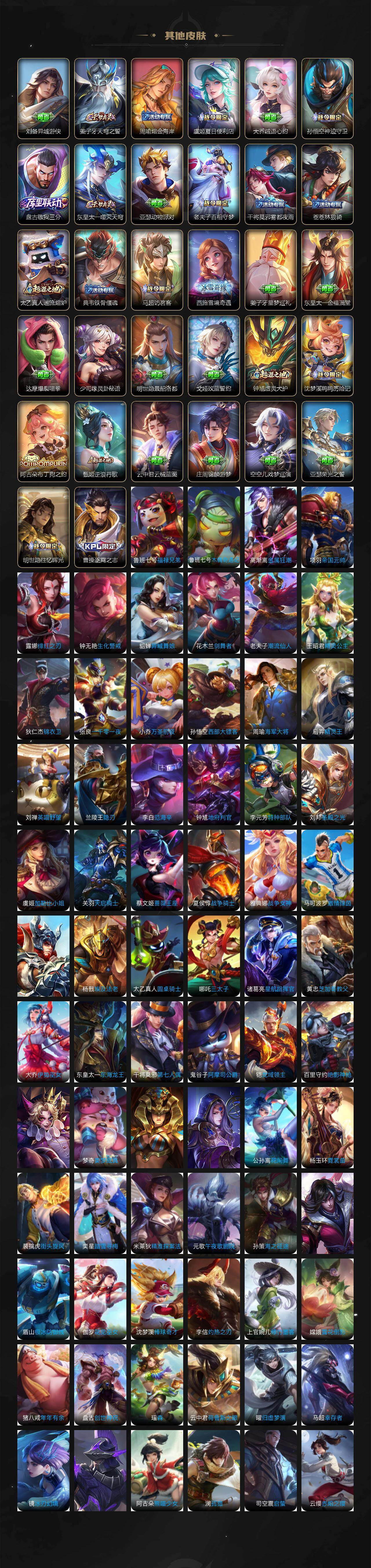 WZ0349502王者荣耀账号详情图6