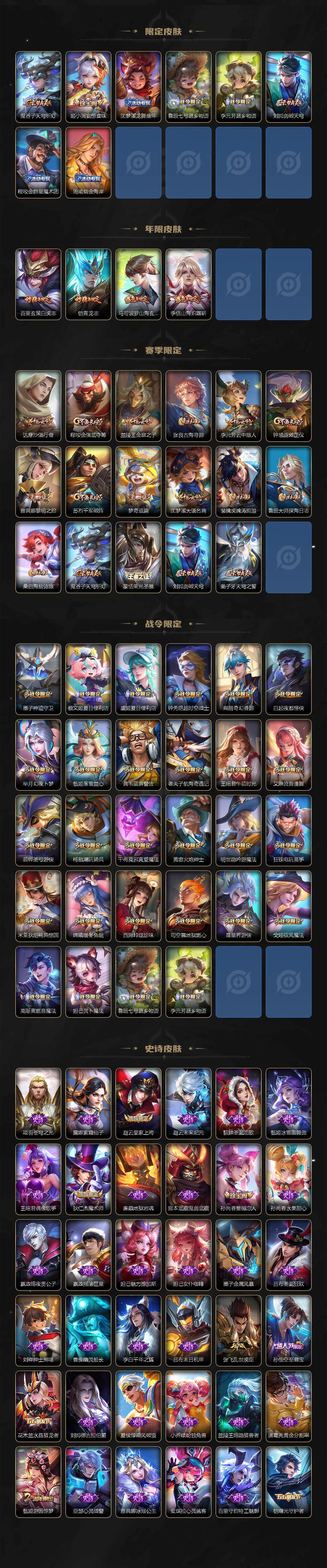 WZEY3381560王者荣耀账号详情图3