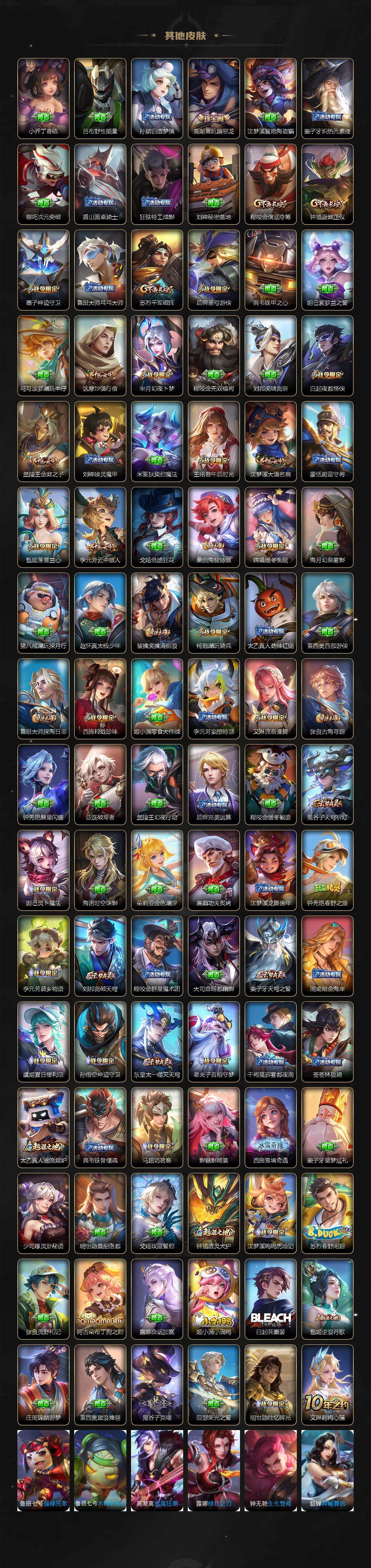 WZEY3381560王者荣耀账号详情图5