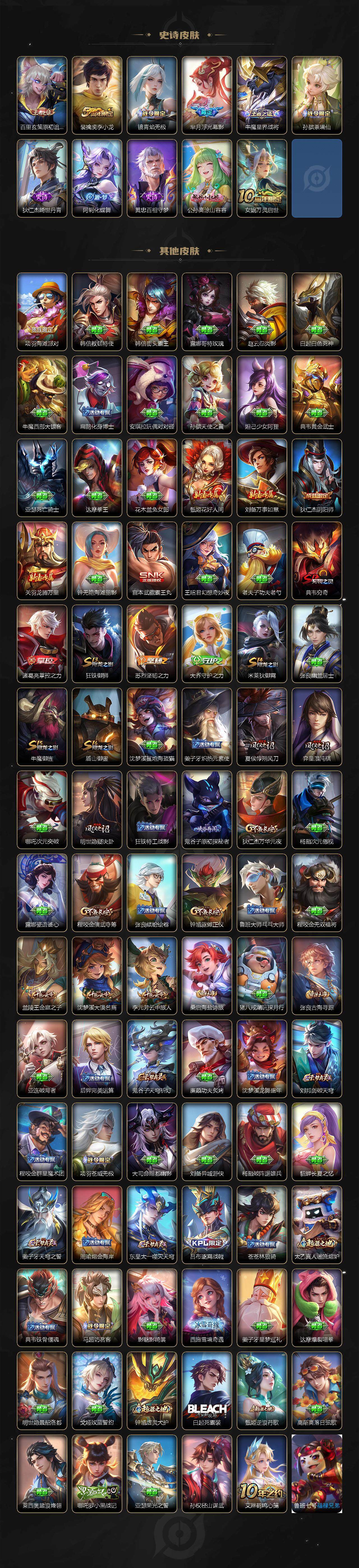 WZCMW3382218王者荣耀账号详情图3