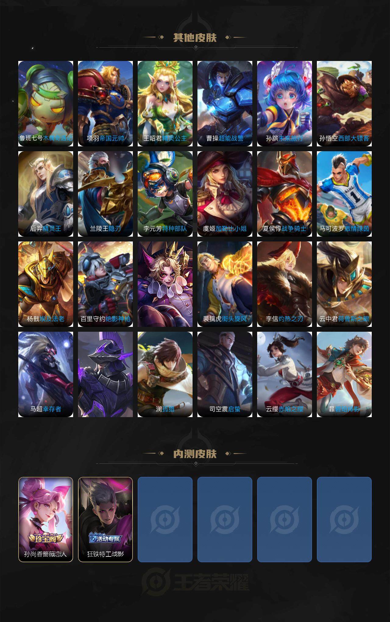 WZCMW3382218王者荣耀账号详情图4