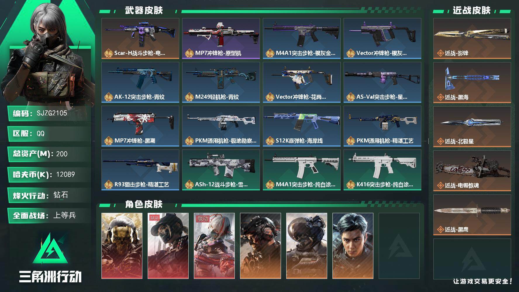 三角洲行动账号QQ【SJZG2105】总资产(M)：200M/哈夫币(K)：12089K/哈夫币(K)：12089K/全面战场等级：50_段位：上等兵/烽火地带等级：60_段位：钻石/红狼-蚀金玫瑰/露娜-黑·天际线