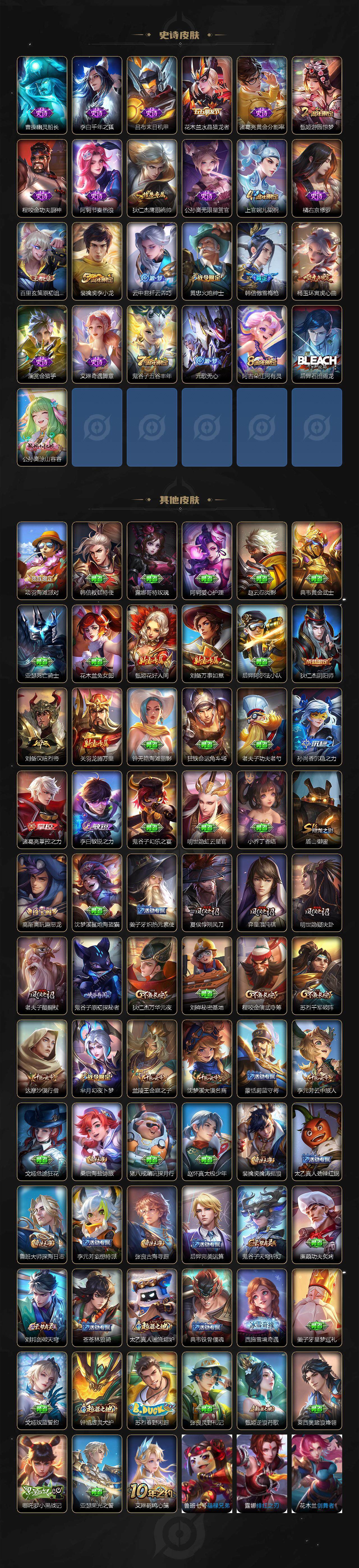 WZ0349507王者荣耀账号详情图3