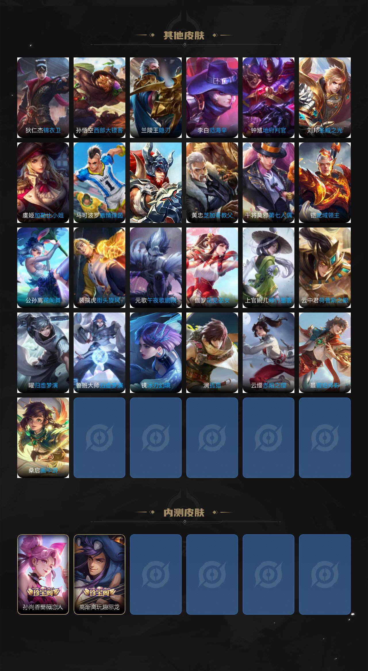 WZ0349507王者荣耀账号详情图4