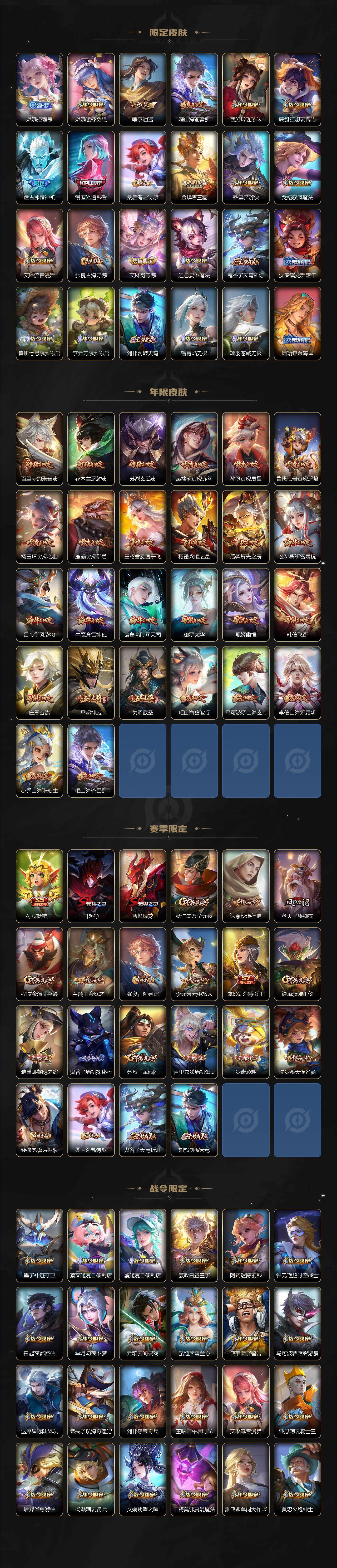 WZCMW3381717王者荣耀账号详情图4