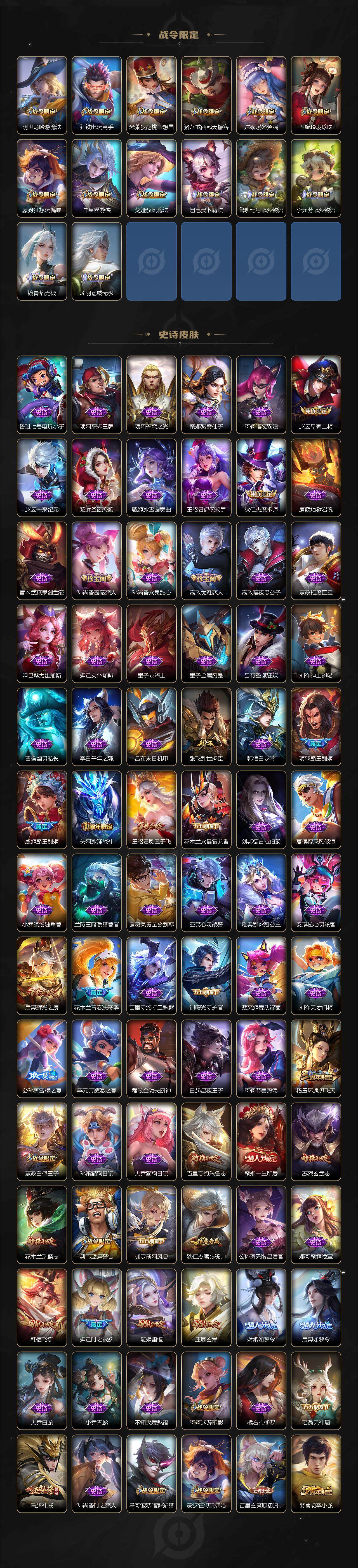 WZCMW3381717王者荣耀账号详情图5