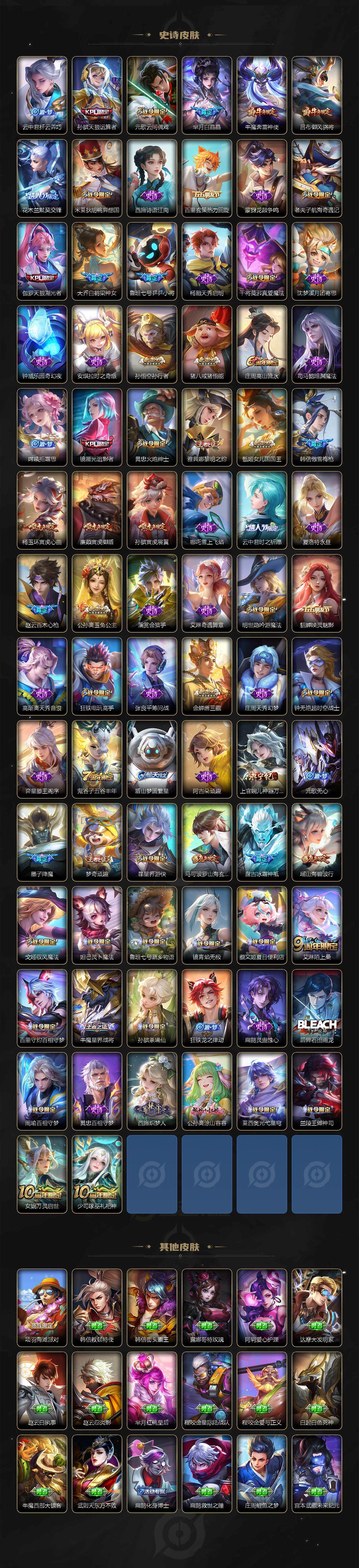 WZCMW3381717王者荣耀账号详情图6