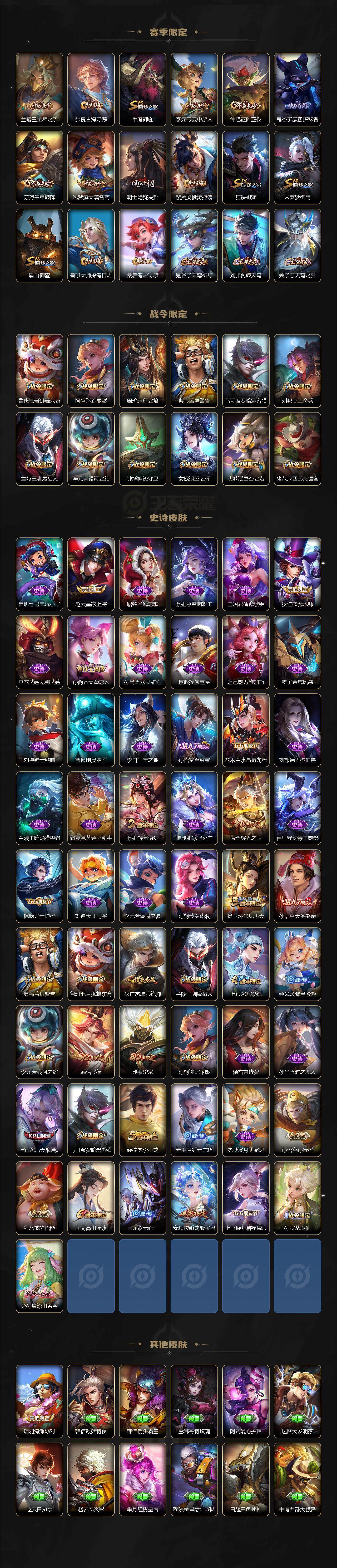 WZQM3383313王者荣耀账号详情图4