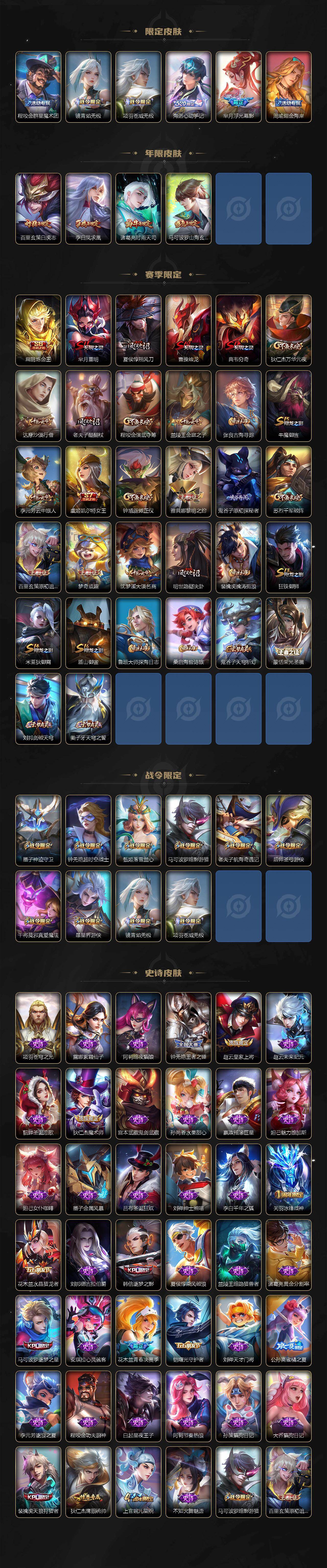 WZ0349510王者荣耀账号详情图3 WZ0349510王者荣耀账号详情图3