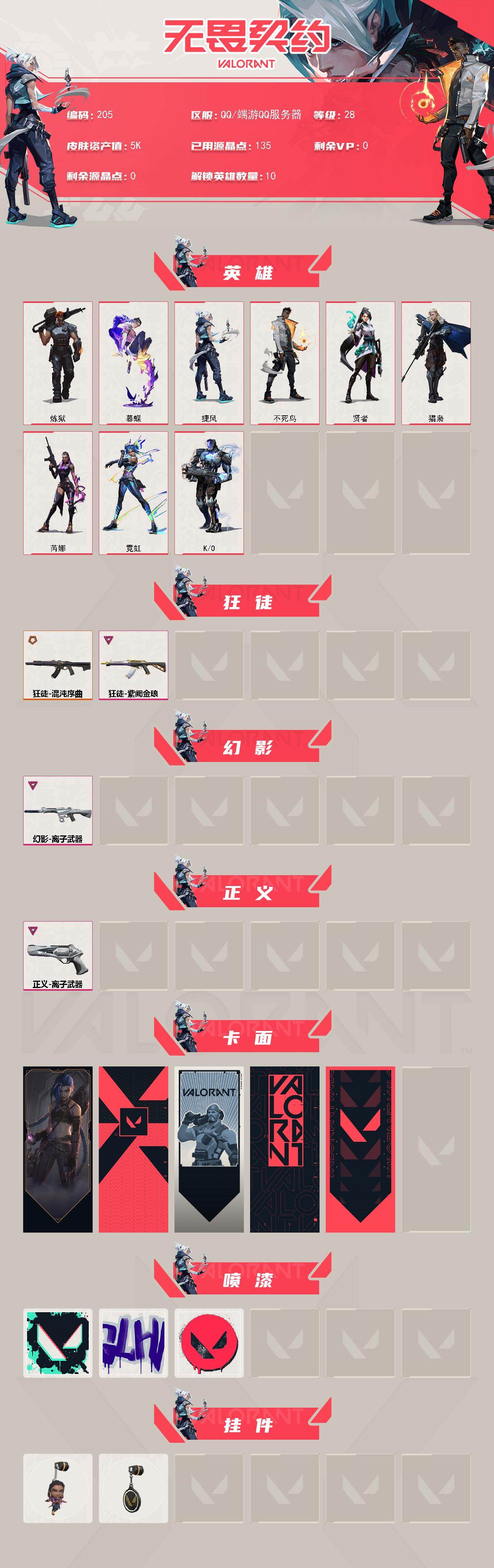 WWQXL324418无畏契约账号详情图2 WWQXL324418无畏契约账号详情图2