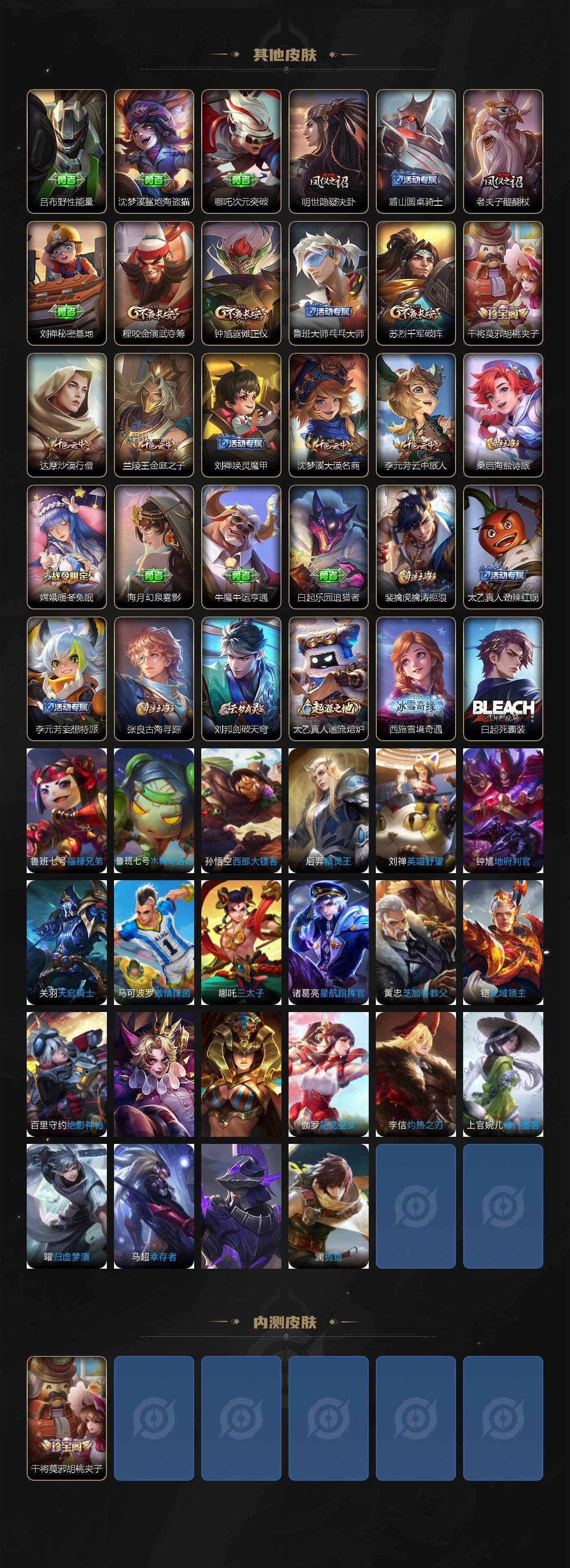 WZXS3390043王者荣耀账号详情图3