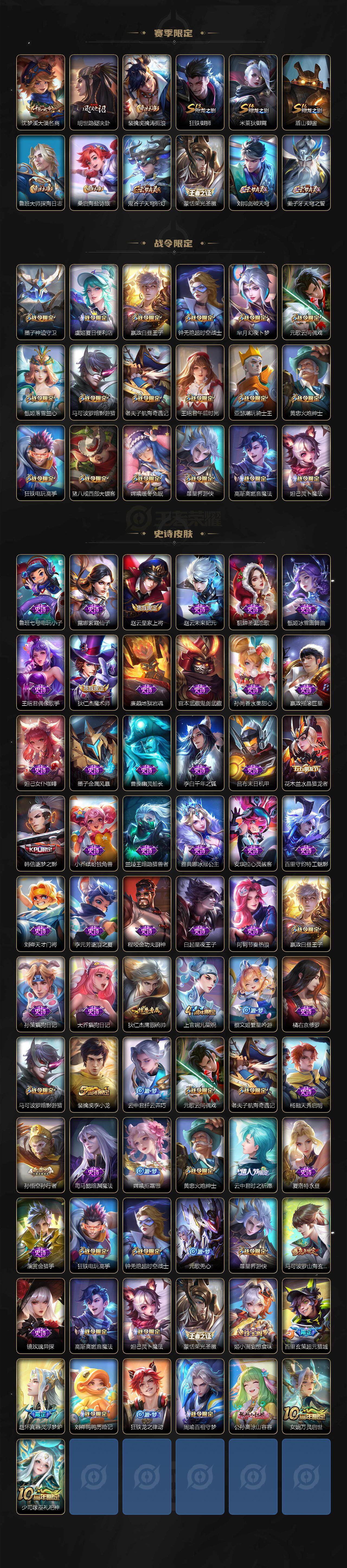 WZXS3383519王者荣耀账号详情图3