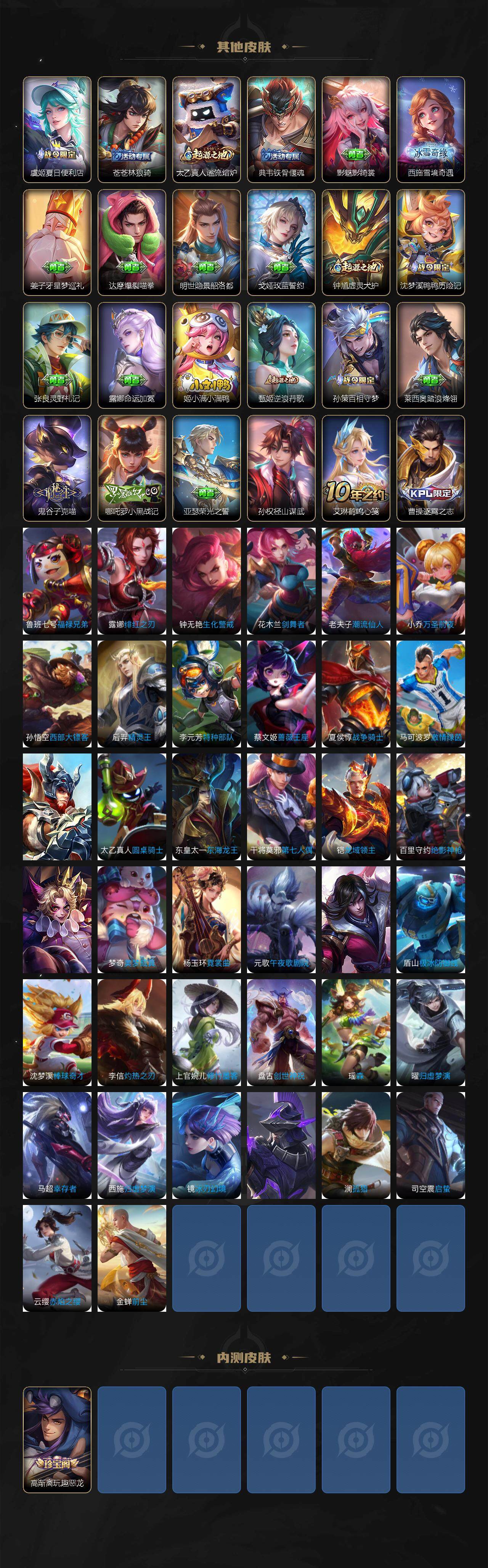 WZXS3383519王者荣耀账号详情图5