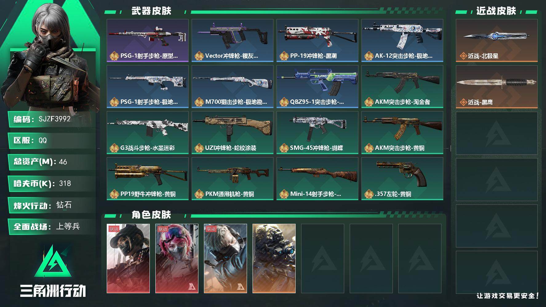 三角洲行动账号QQ【SJZF3992】总资产(M)：46M/哈夫币(K)：318K/哈夫币(K)：318K/全面战场等