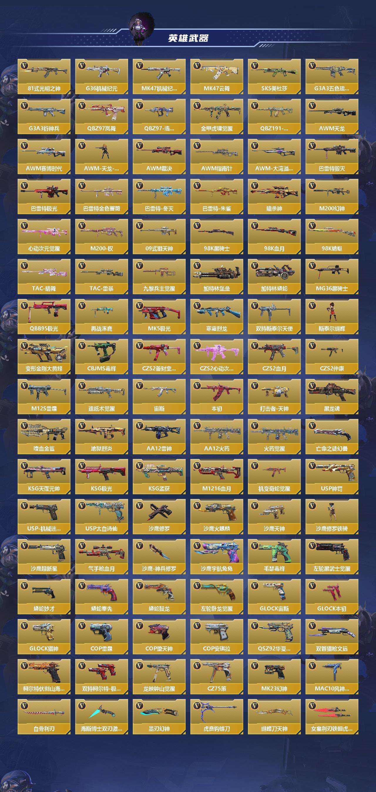 CFMQM366839枪战王者账号详情图4 CFMQM366839枪战王者账号详情图4