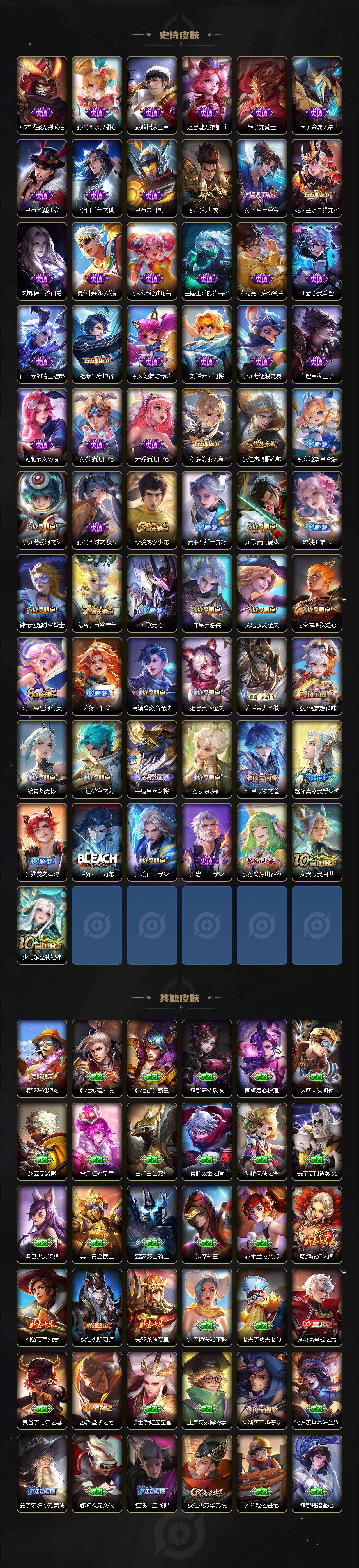 WZCMW3382419王者荣耀账号详情图3