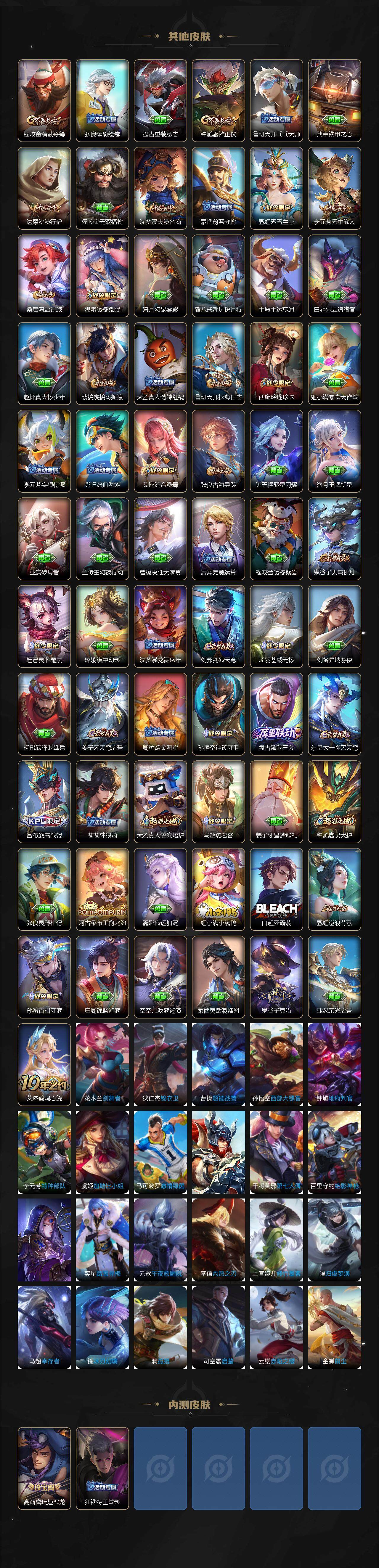 WZCMW3382419王者荣耀账号详情图4