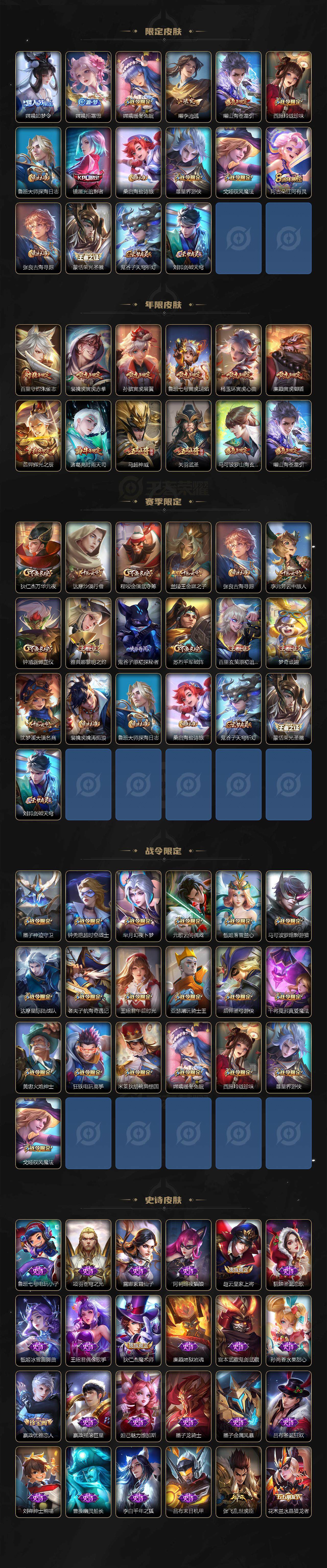 WZXS3299165王者荣耀账号详情图4