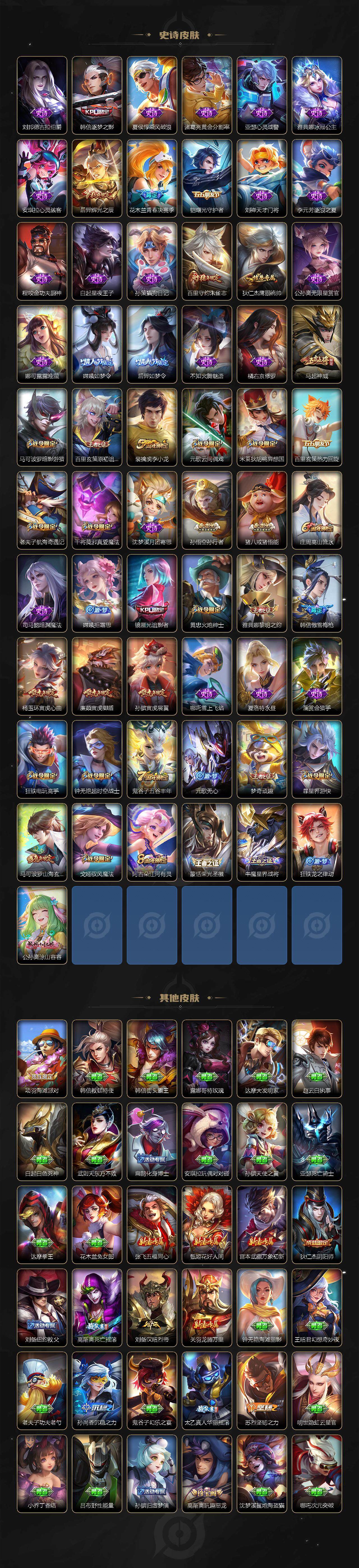 WZXS3299165王者荣耀账号详情图5