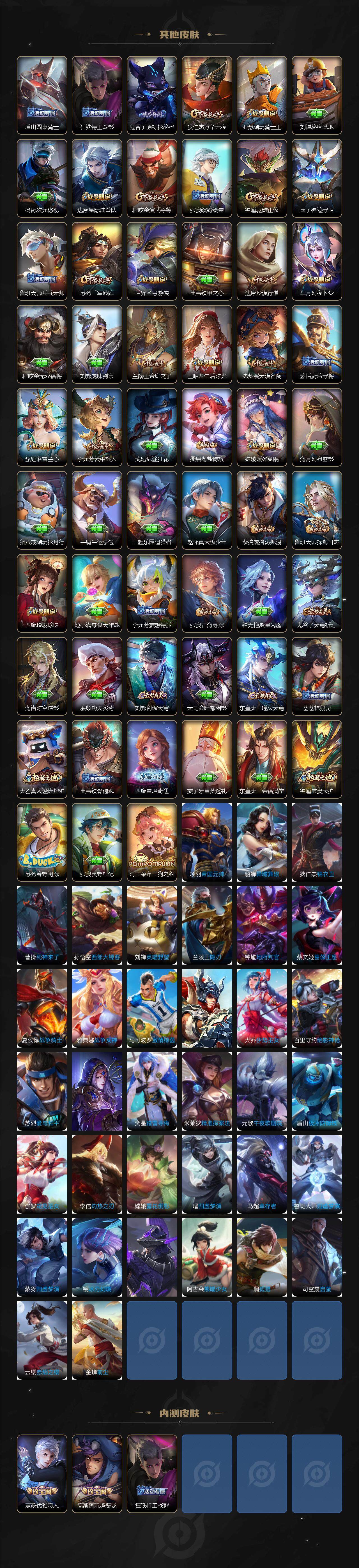 WZXS3299165王者荣耀账号详情图6