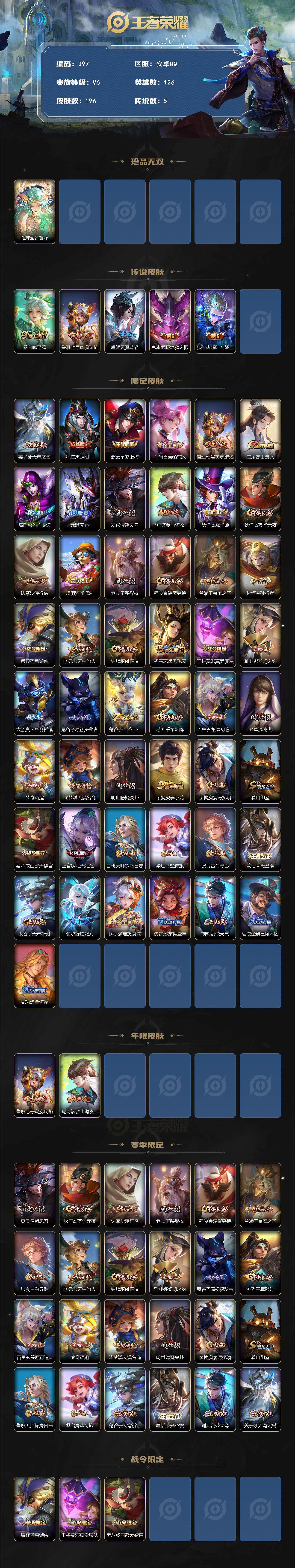 WZCMW3382439王者荣耀账号详情图2