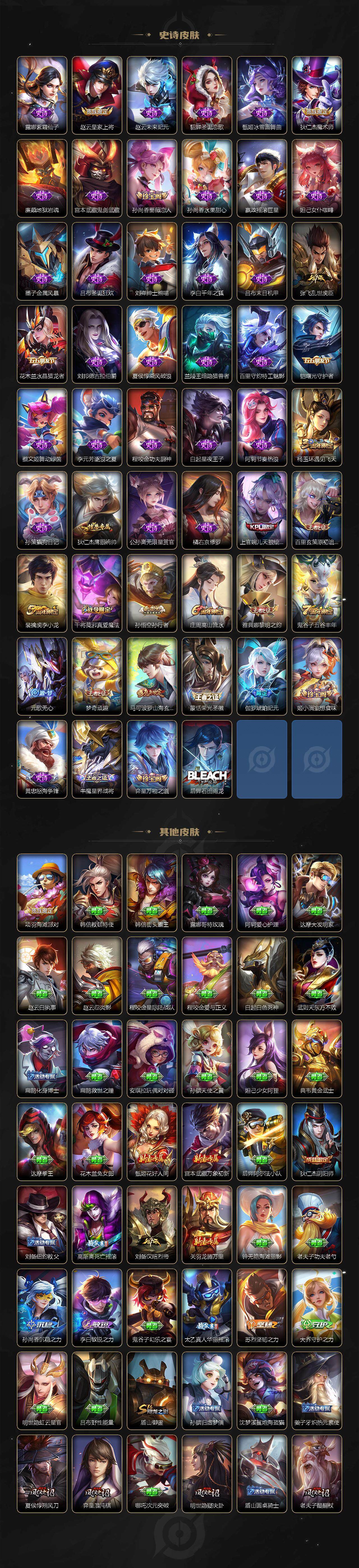 WZCMW3382439王者荣耀账号详情图3