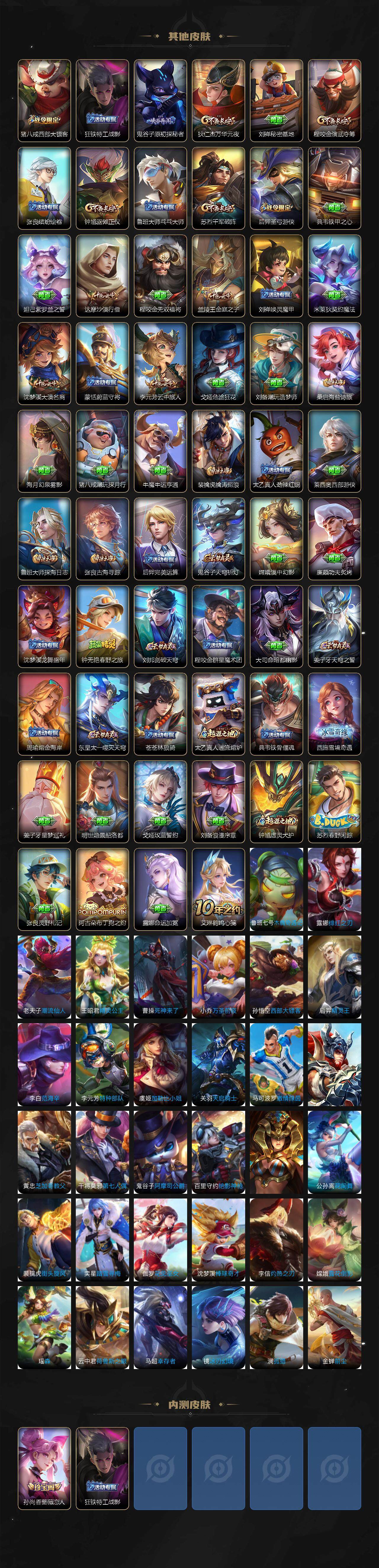 WZCMW3382439王者荣耀账号详情图4