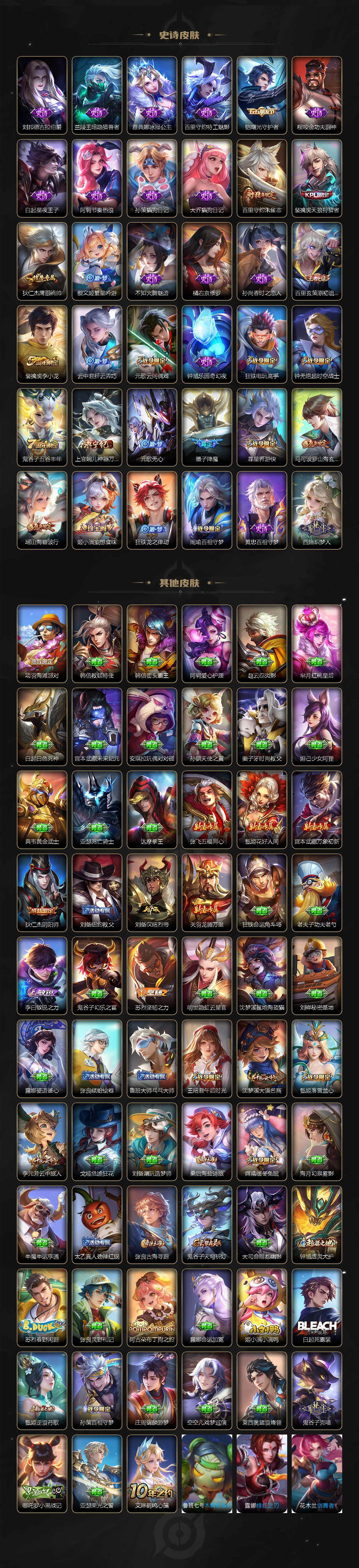 WZCMW3382460王者荣耀账号详情图3