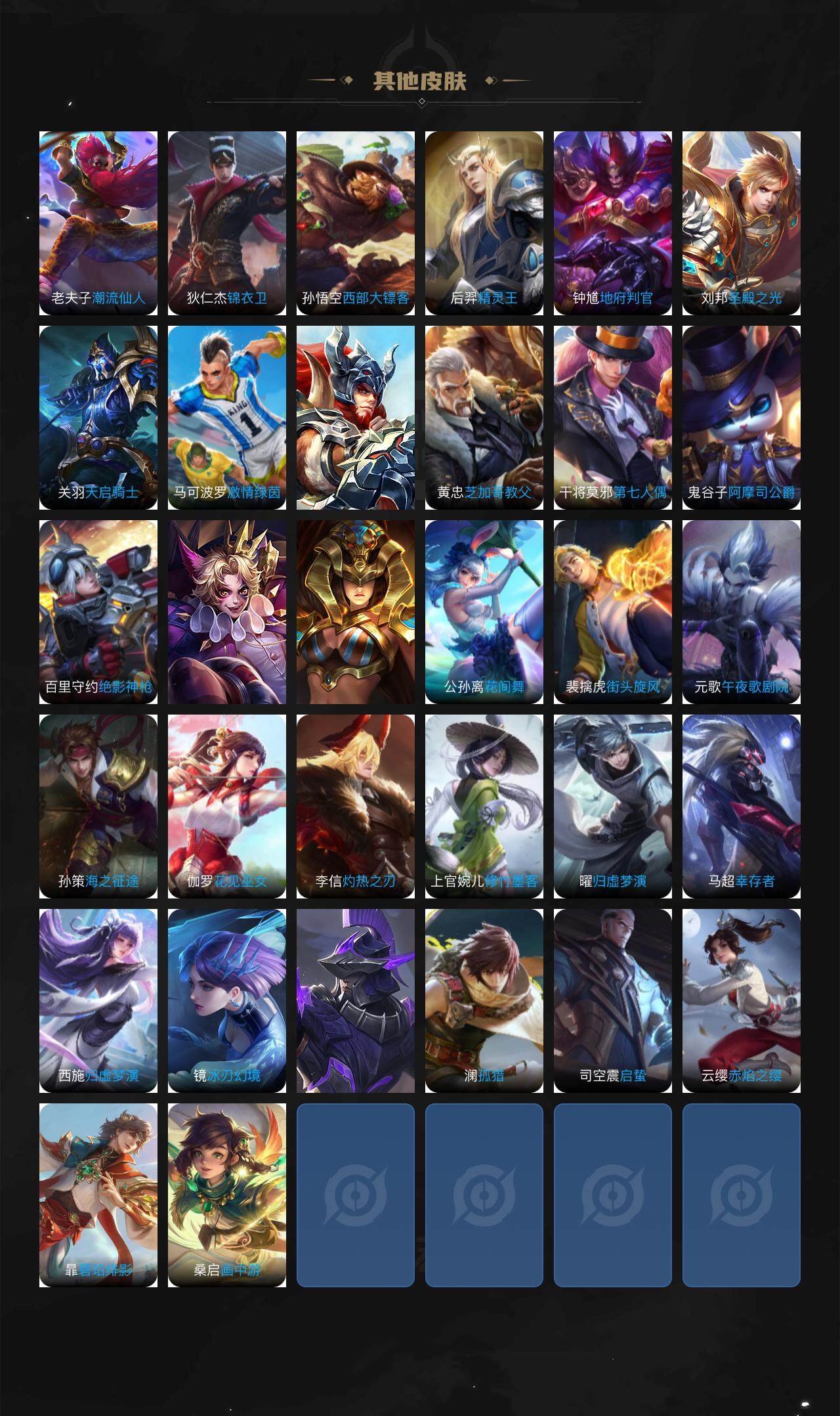 WZCMW3382460王者荣耀账号详情图4