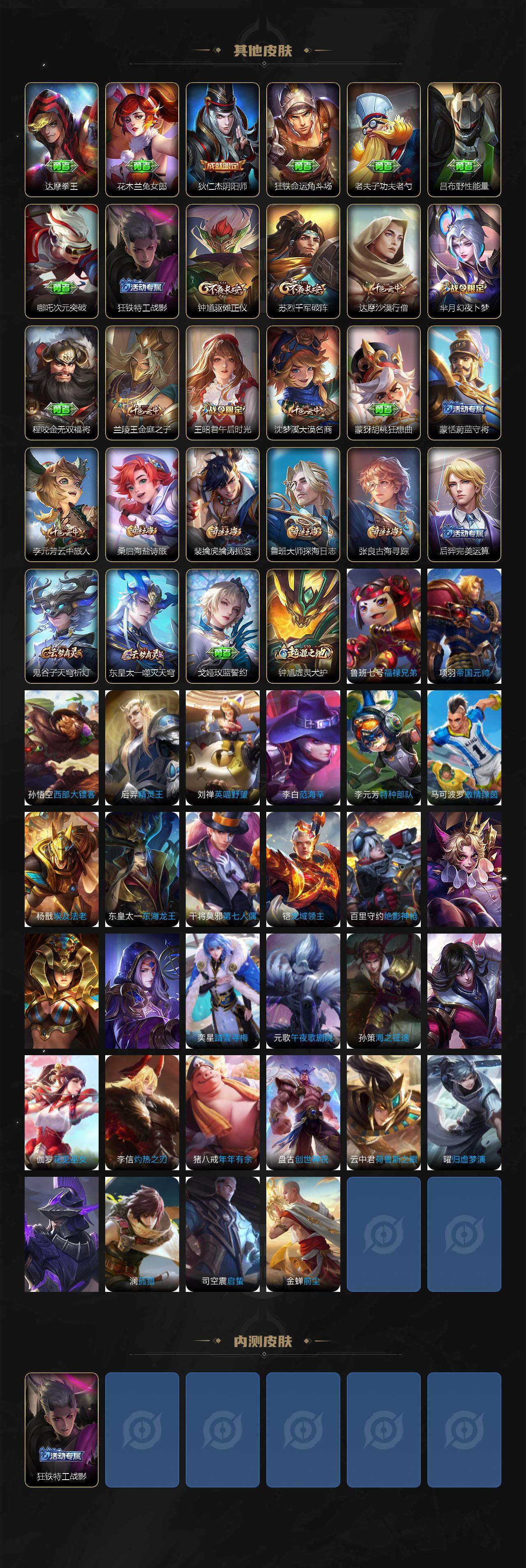 WZXS3383517王者荣耀账号详情图3 WZXS3383517王者荣耀账号详情图3