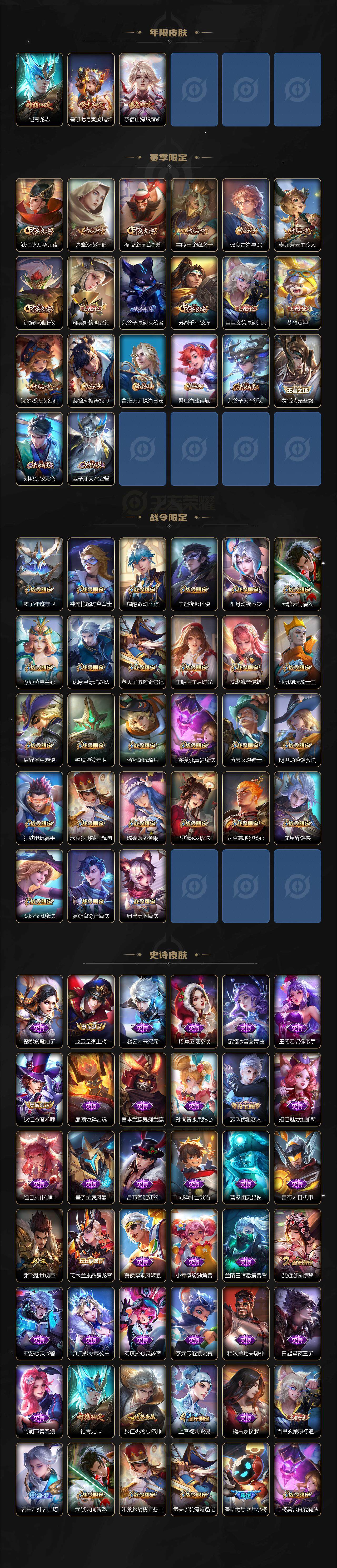 WZLX3384673王者荣耀账号详情图3