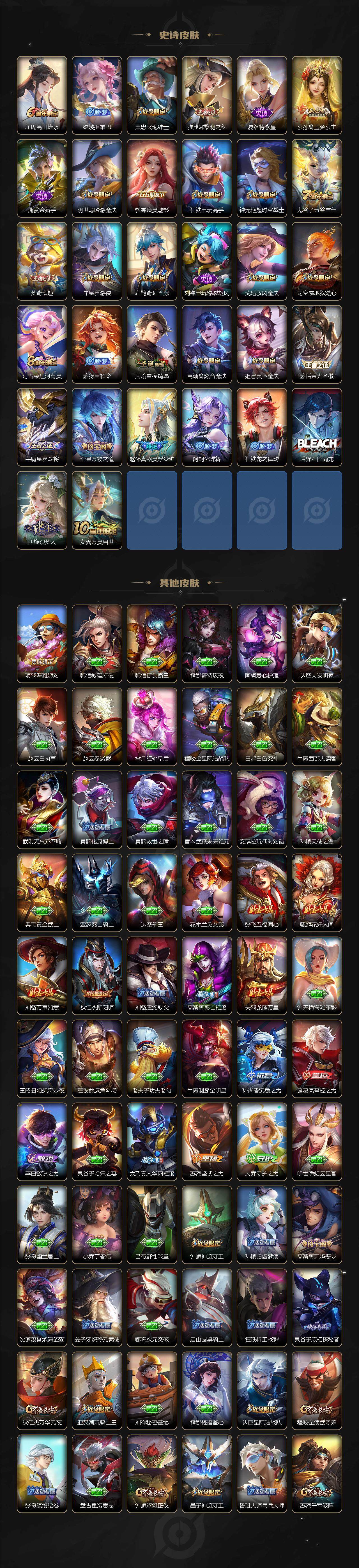 WZLX3384673王者荣耀账号详情图4