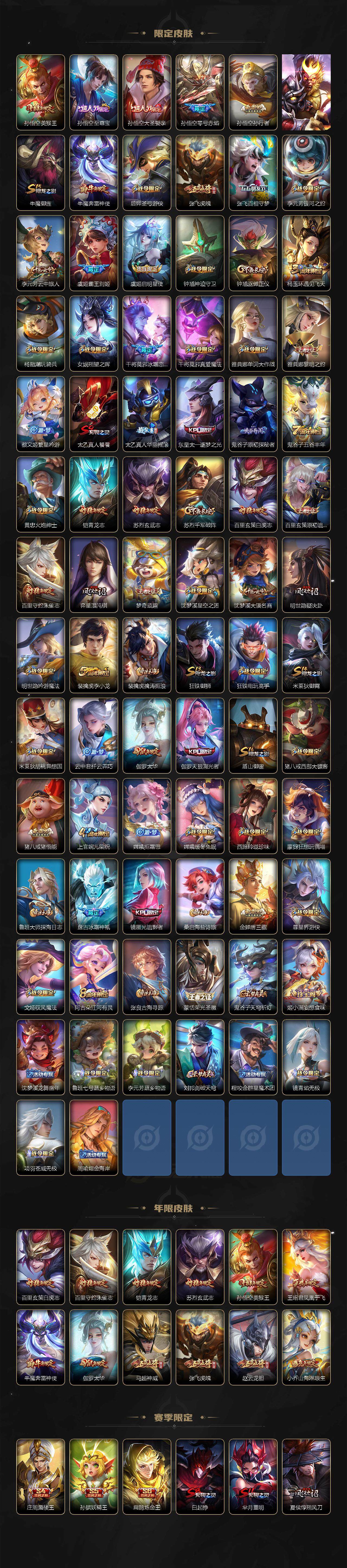 WZLE3384685王者荣耀账号详情图3