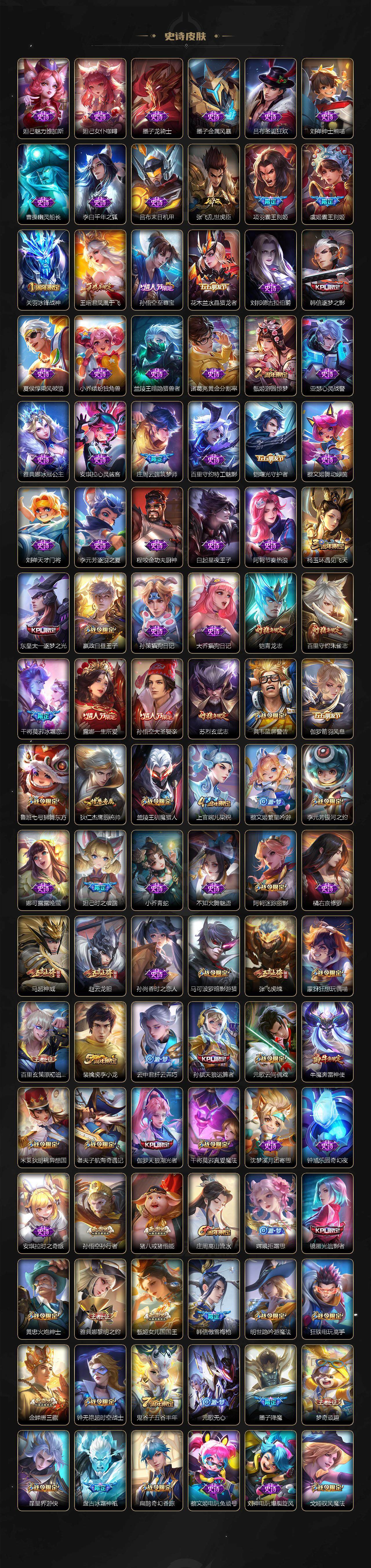 WZLE3384685王者荣耀账号详情图5