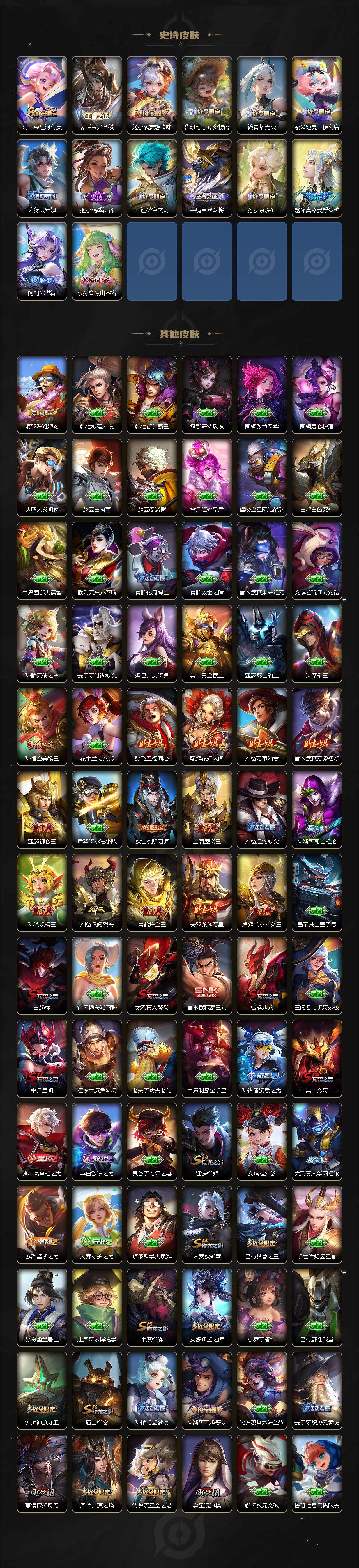 WZLE3384685王者荣耀账号详情图6