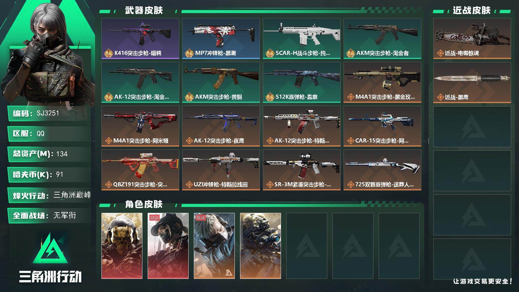三角洲行动账号QQ【SJ3251】总资产(M)：134M/哈夫币(K)：91K/哈夫币(K)：91K/传说枪皮数：19
