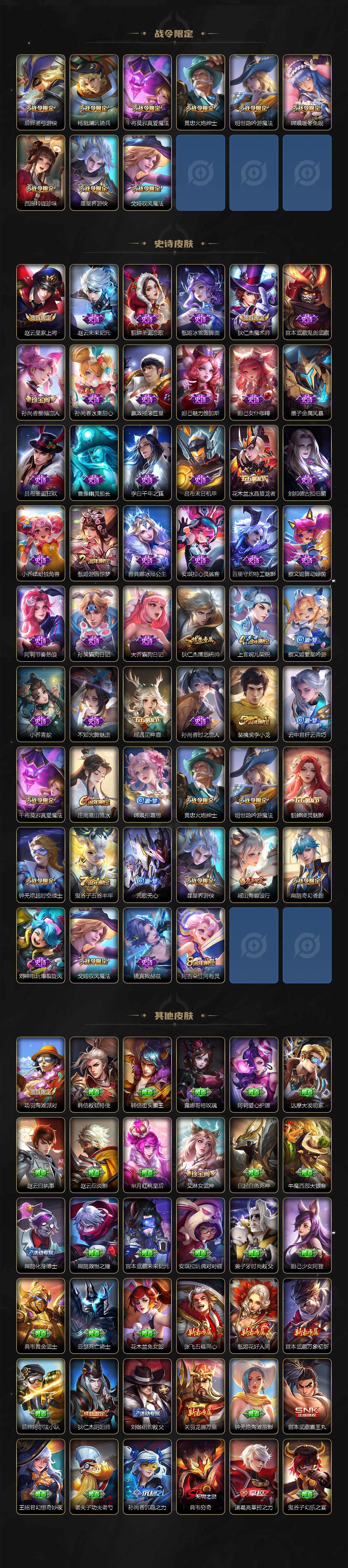 WZJZ3383678王者荣耀账号详情图3